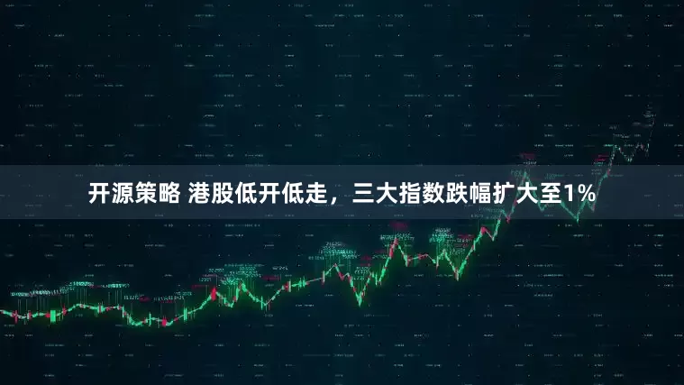 开源策略 港股低开低走，三大指数跌幅扩大至1%